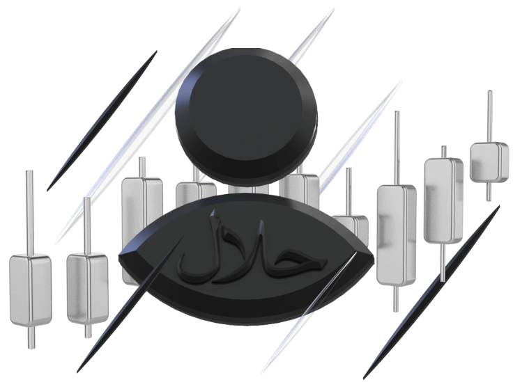 Capital360.com visual