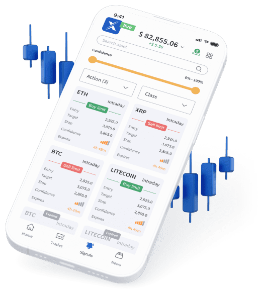 Capital360.com visual