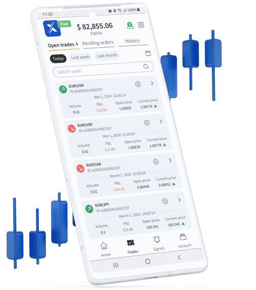 Capital360.com visual